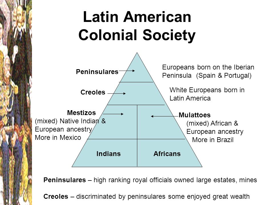 latin-american-colonial-society_orig.jpg
